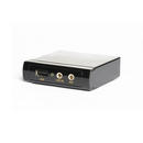 Pianoforce AMI Box
